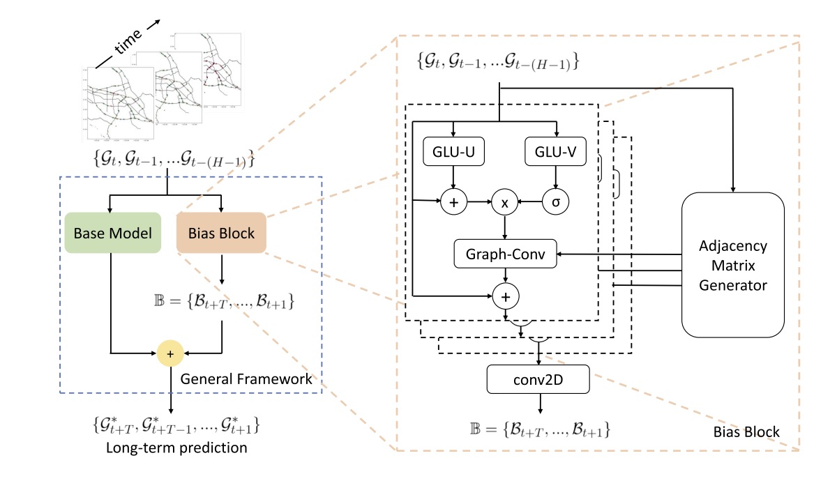 framework.jpg